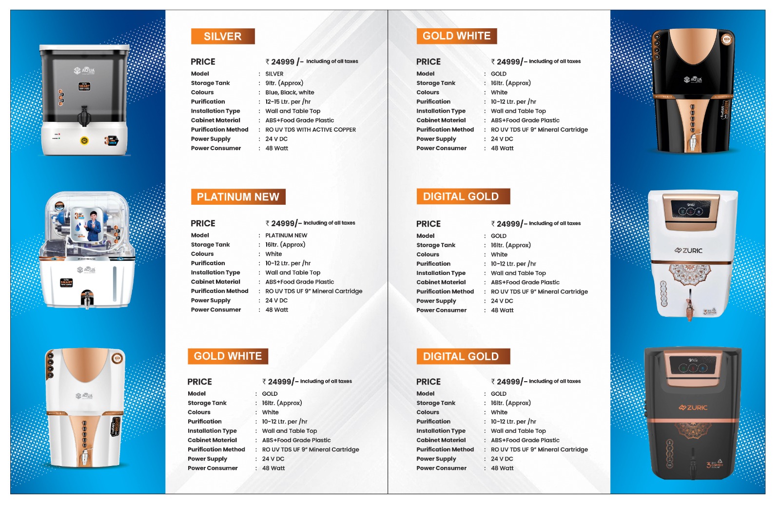 wella